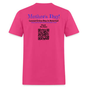 Mother's Day: Lowest Crime Day in America!