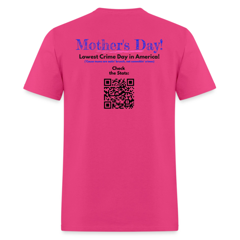 Mother's Day: Lowest Crime Day in America!