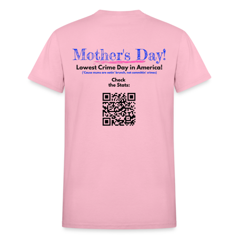 Mother's Day: Lowest Crime Day in America!